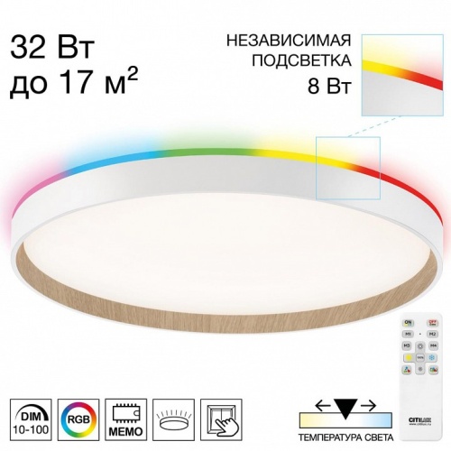 Накладной светильник Citilux ETALON CL750400R в Нижнем Новгороде