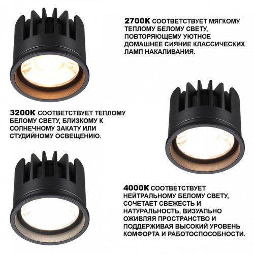 Модуль светодиодный Novotech MOD 359819 в Нижнем Новгороде фото 2