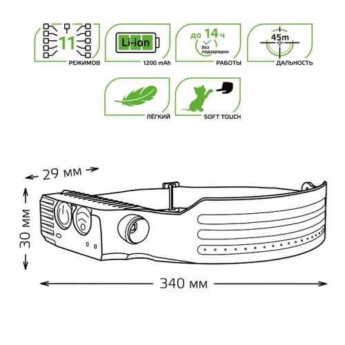 Фонарь налобный Gauss  GF412 в Нижнем Новгороде фото 2