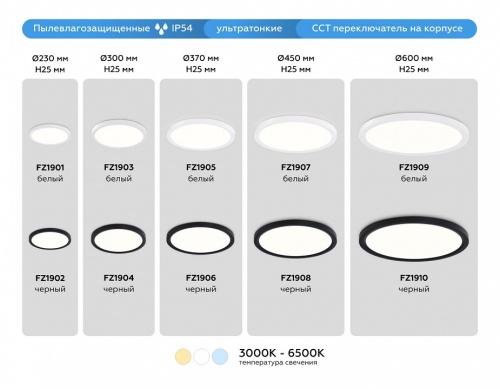 Накладной светильник Ambrella Light FZ FZ1903 в Нижнем Новгороде фото 2