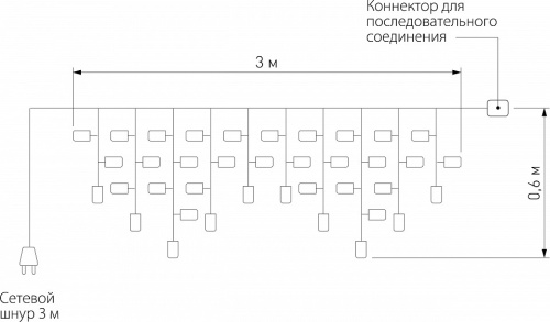 Бахрома световая Eurosvet 100-102 100-102 в Яранске фото 7