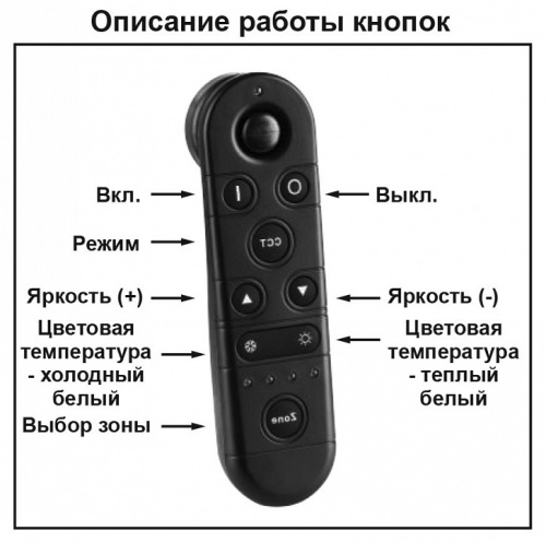 Пульт ДУ Novotech Gestion 358339 в Новочеркасске фото 2