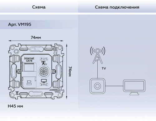 Механизм ТВ-розетки оконечные и розетки Ethernet RJ-45 со шторкам Ambrella Volt QUANT VM195 в Нижнем Новгороде фото 2