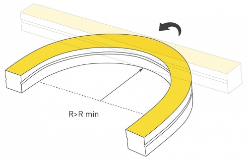 Лента светодиодная Arlight MOONLIGHT 057648 в Нижнем Новгороде фото 2