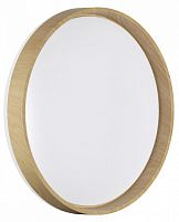 Накладной светильник Sonex BASICA 7684/ELN в Нижнем Новгороде