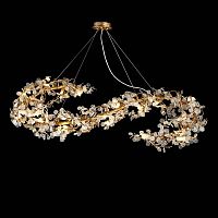 Подвесная люстра Imperiumloft CARAMELLY E Imperiumloft handmade caramelly01 в Нижнем Новгороде