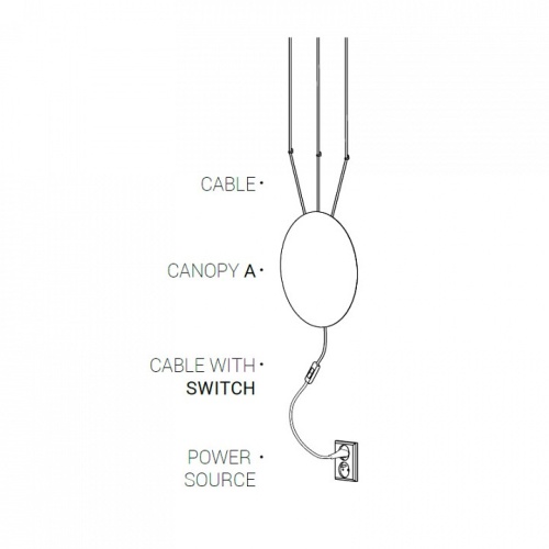 Сетевой провод с выключателем Nowodvorski Cameleon Cable WITH SWITCH BL 8611 в Яранске фото 2