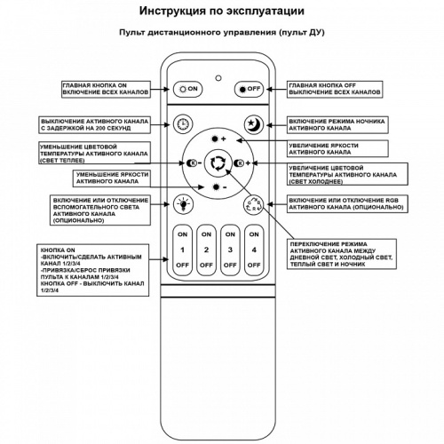 Потолочная люстра 06537-0.3-3+3 WH в Нижнем Новгороде фото 3