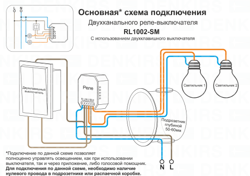RL1002-SM Двухканальное Wi-Fi реле-выключатель 2 x 1150 Вт / 2 x 100 Вт для LED в Пугачеве фото 2