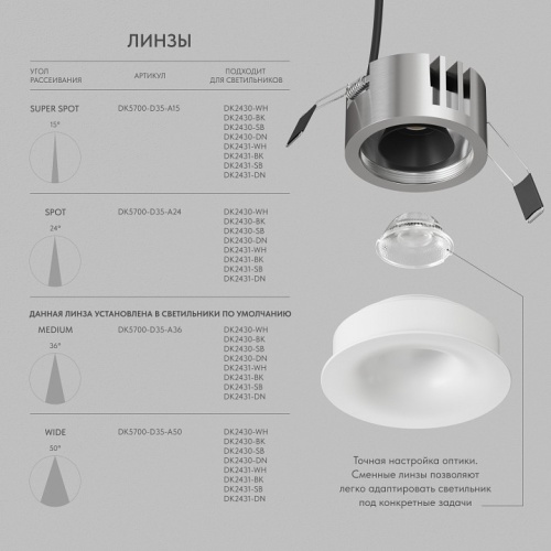 Встраиваемый светильник Denkirs SHINE GLOW DK2430-WH в Нижнем Новгороде фото 7