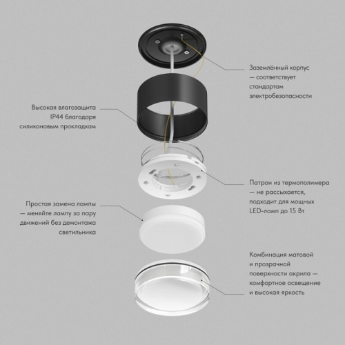 Накладной светильник Denkirs AQUA DK-DH2610-BK в Нижнем Новгороде фото 4