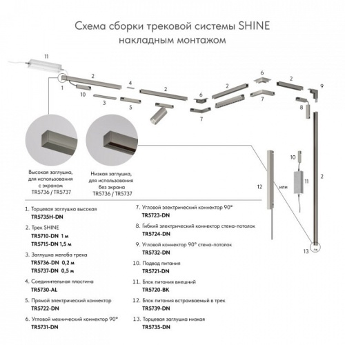 Трек накладной Denkirs SHINE BASE TR5716-DN в Нижнем Новгороде фото 2