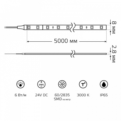 Лента светодиодная Gauss  23637432006 в Нижнем Новгороде фото 2