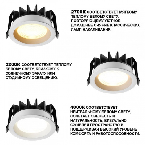 Встраиваемый светильник Novotech FLUO 359846 в Нижнем Новгороде фото 5