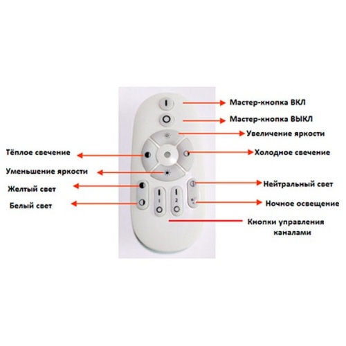 Подвесной светильник Favourite Saturn 2102-2P в Нижнем Новгороде фото 5