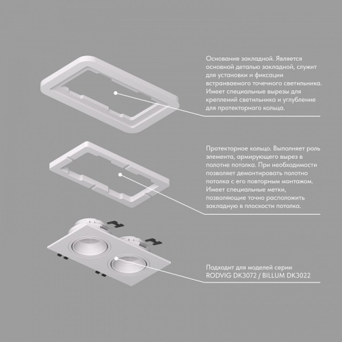 Рамка на 1 светильник Denkirs SCB DK3022/72-SCB в Нижнем Новгороде фото 3