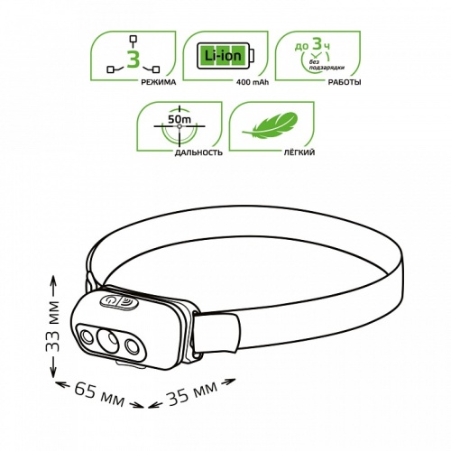 Фонарь налобный Gauss  GF410 в Нижнем Новгороде фото 2