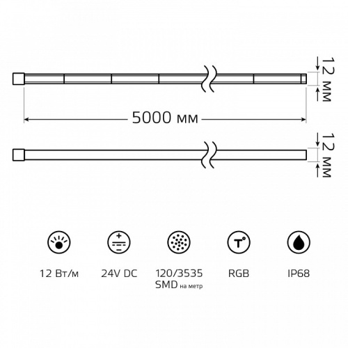 Лента светодиодная Gauss  23635482012 в Нижнем Новгороде фото 7