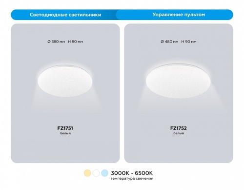 Накладной светильник Ambrella Light  FZ1751 в Нижнем Новгороде фото 3