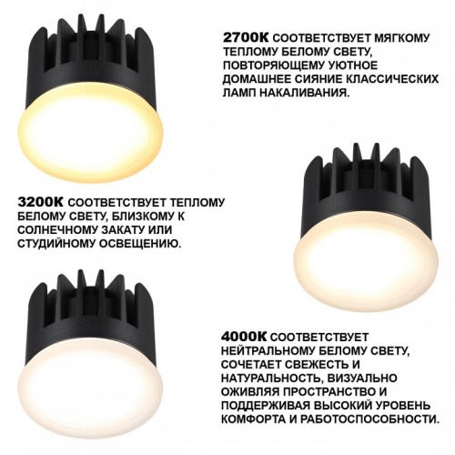 Модуль светодиодный Novotech MOD 359825 в Нижнем Новгороде фото 2