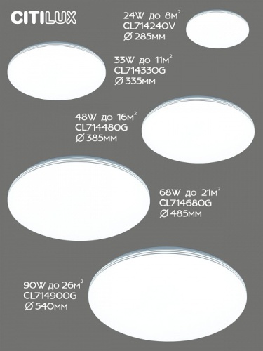 Накладной светильник Citilux Симпла CL714330G в Нижнем Новгороде фото 8