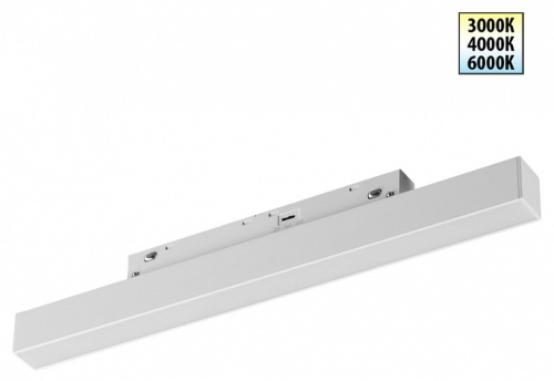 Накладной светильник Novotech SHINO 359616 в Нижнем Новгороде