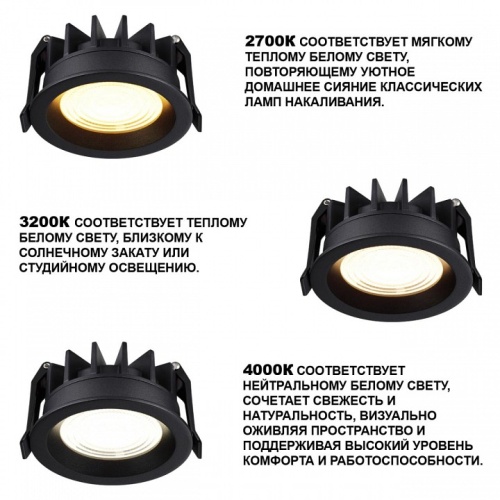 Встраиваемый светильник Novotech FLUO 359843 в Нижнем Новгороде фото 5