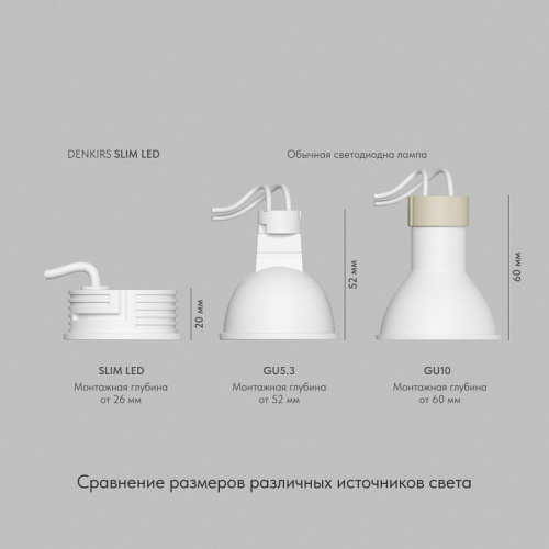 Модуль светодиодный Denkirs СЛИМ ЛЕД DK4000-7W в Нижнем Новгороде фото 2