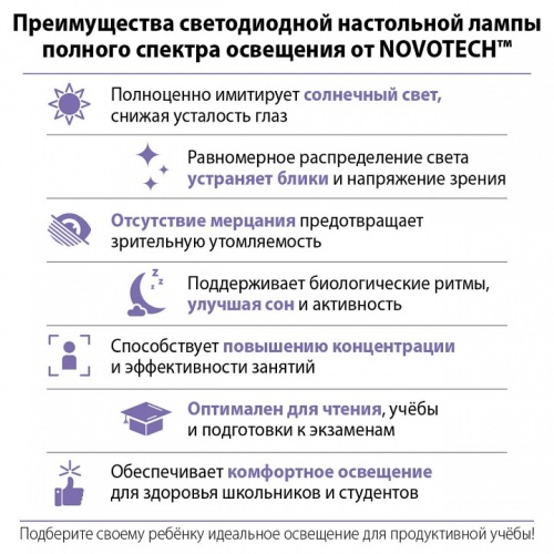 Настольная лампа офисная Novotech LEDO 359968 в Нижнем Новгороде фото 6