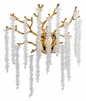 Накладной светильник De City Лайма 2 467021902 в Нижнем Новгороде