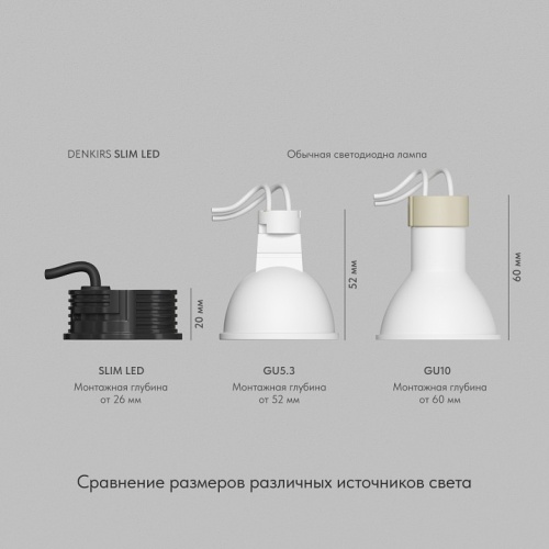 Модуль светодиодный Denkirs СЛИМ ЛЕД DK4000-7W-BK в Нижнем Новгороде фото 2