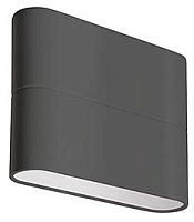 Накладной светильник Arlight SP-FLAT 060679 в Нижнем Новгороде