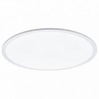 Накладной светильник Eglo Sarsina 97503 в Нижнем Новгороде