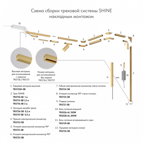 Блок питания Denkirs SHINE BASE TR5739-SB в Нижнем Новгороде фото 4