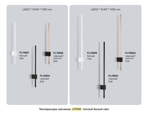 Накладной светильник Ambrella Light FL FL75821 в Нижнем Новгороде фото 5