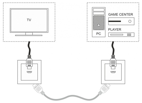 Розетка HDMI без рамки Werkel слоновая кость W1186003 в Нижнем Новгороде фото 3