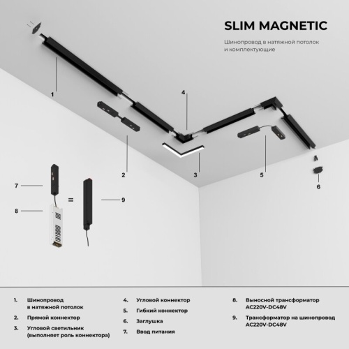 Трек встраиваемый Elektrostandard Slim Magnetic 85242/00 в Нижнем Новгороде фото 2