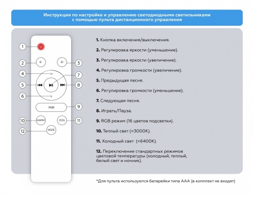 Накладной светильник Ambrella Light  FZ710 в Нижнем Новгороде фото 5