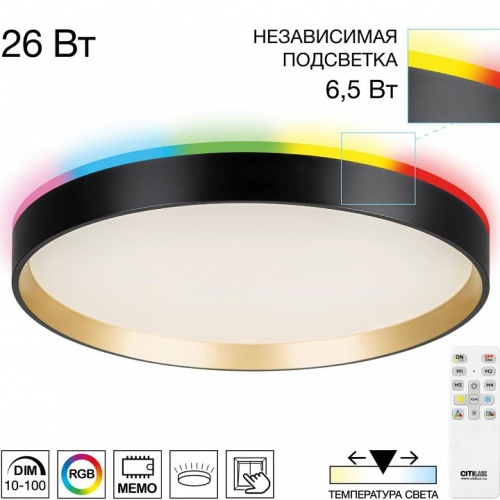 Накладной светильник Citilux ETALON CL750321R в Нижнем Новгороде