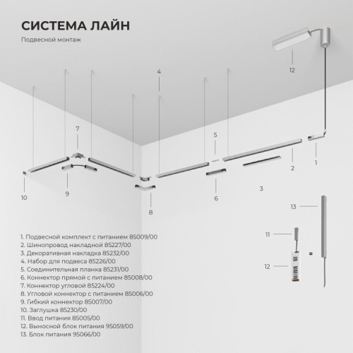 Светильник на штанге Elektrostandard Line Magnetic 85525/01 в Нижнем Новгороде фото 7
