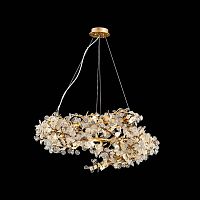 Подвесная люстра Imperiumloft CARAMELLY D Imperiumloft handmade caramelly01 в Нижнем Новгороде
