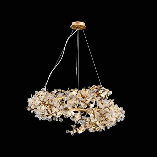 Подвесная люстра Imperiumloft CARAMELLY D Imperiumloft handmade caramelly01 в Нижнем Новгороде фото 12