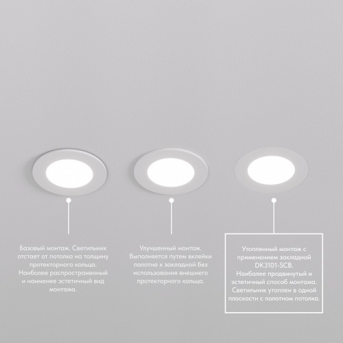 Кольцо декоративное Denkirs SCB DK3101-SCB в Нижнем Новгороде фото 8