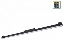 Накладной светильник Novotech SHINO 359621 в Нижнем Новгороде