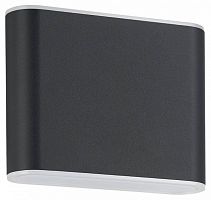 Накладной светильник Eglo GRUTTI 901025 в Нижнем Новгороде