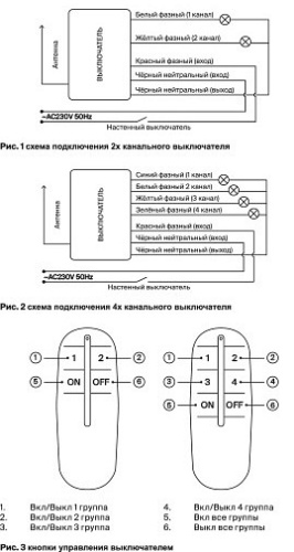 Пульт ДУ Maytoni Пульты для управления освещением MRC002B в Краснокамске фото 2