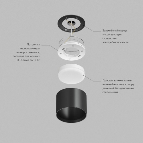Накладной светильник Denkirs Pillar DK-DH2600-BK в Нижнем Новгороде фото 4