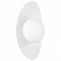 Накладной светильник Arlight PERLEN 057590 в Нижнем Новгороде