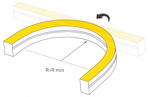 Лента светодиодная Arlight MOONLIGHT 061051 в Нижнем Новгороде фото 2