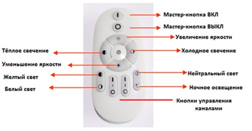 Подвесной светильник Favourite Hexagon 2103-14P в Гаджиево фото 4